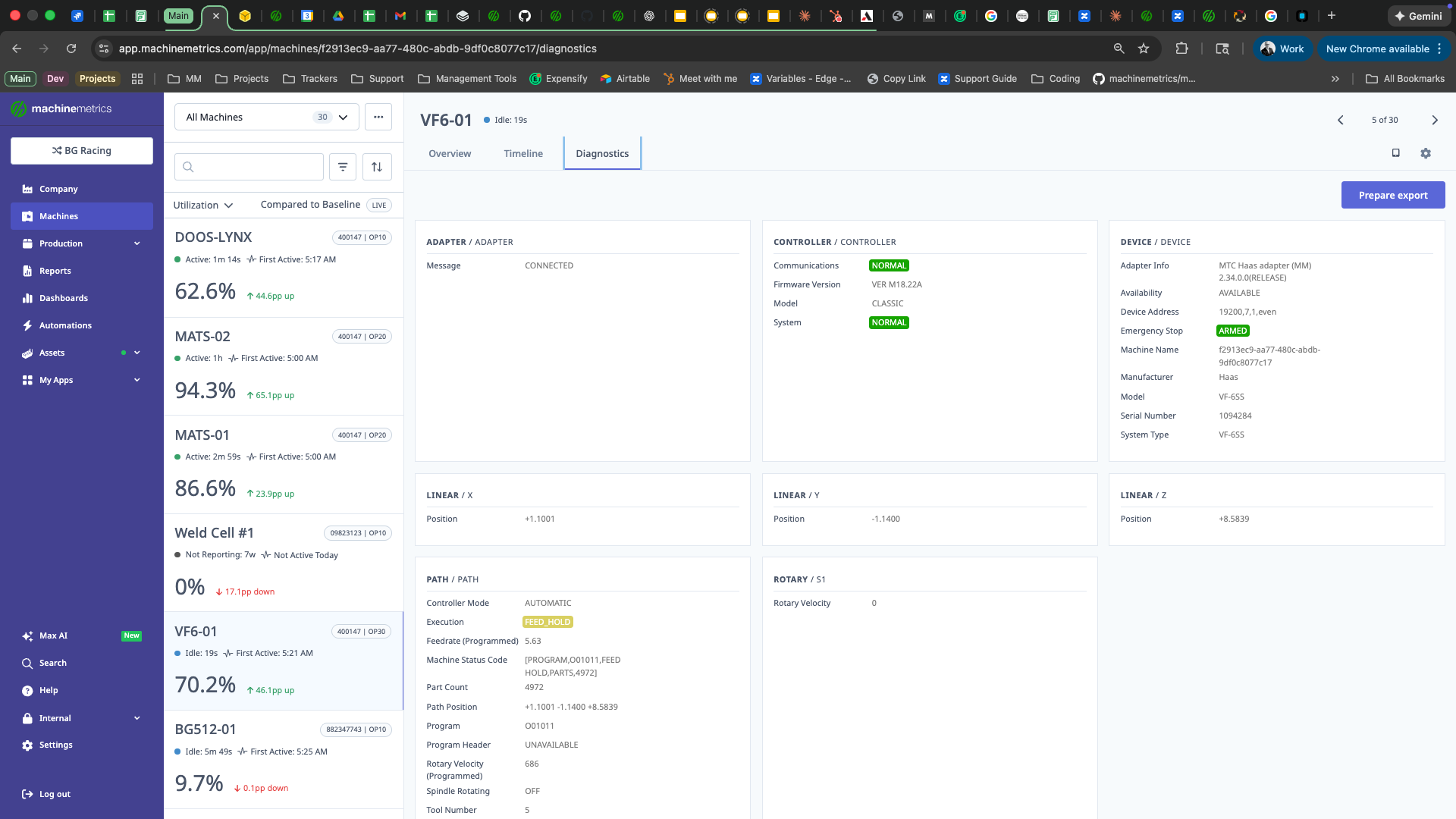 Machine Diagnostics View
